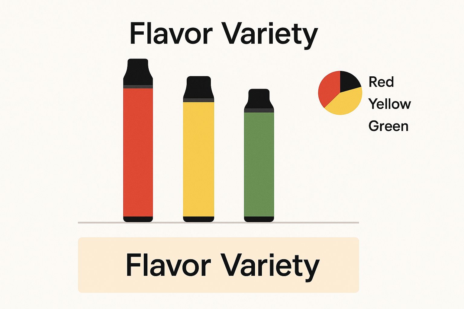 Choosing Your Perfect Geek Bar Flavor
